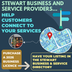 Get Your 2026 Business License!