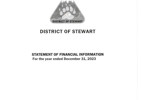 2023 Statement of Financial Information