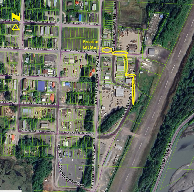 District of Stewart - Wastewater System Repair